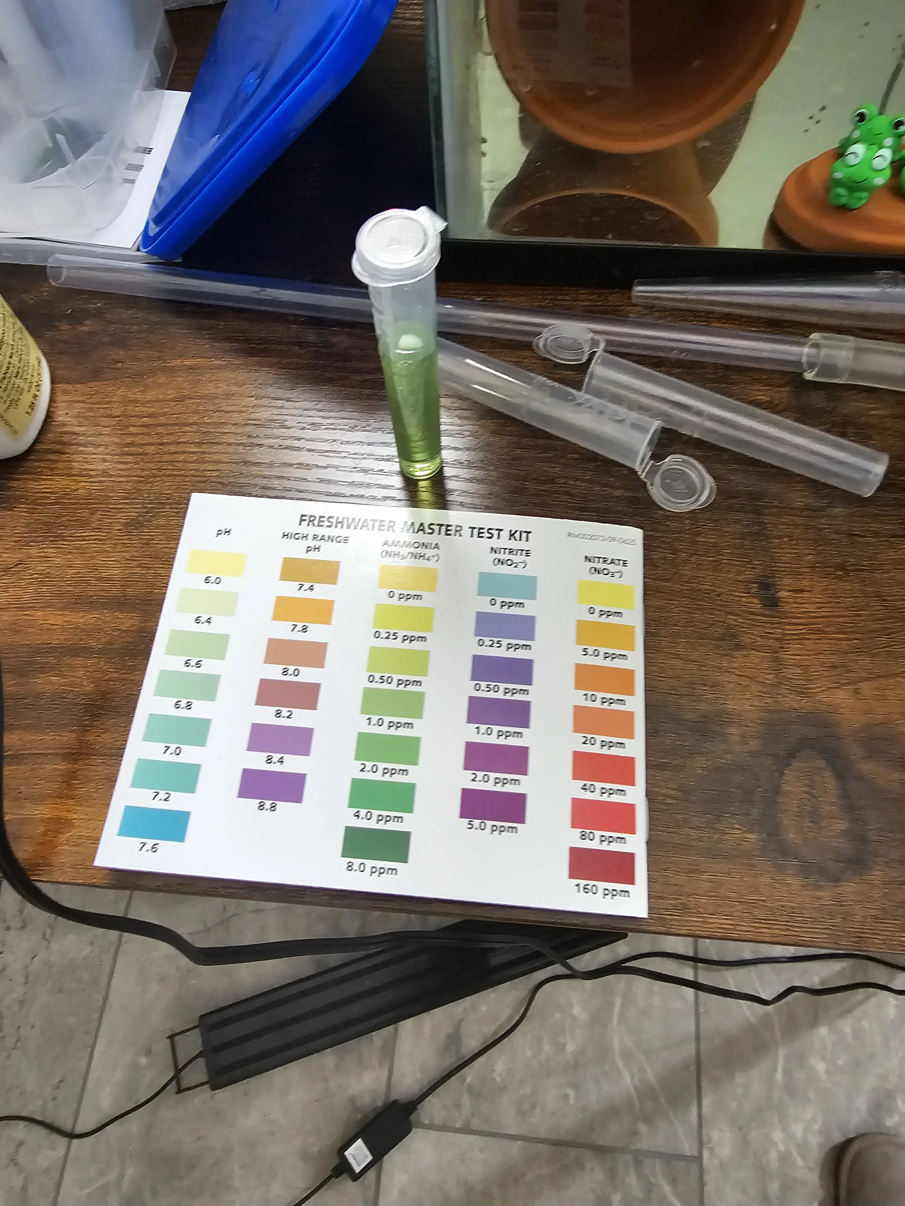 green ammonia test tube indicates 0.5 ppm later in the day