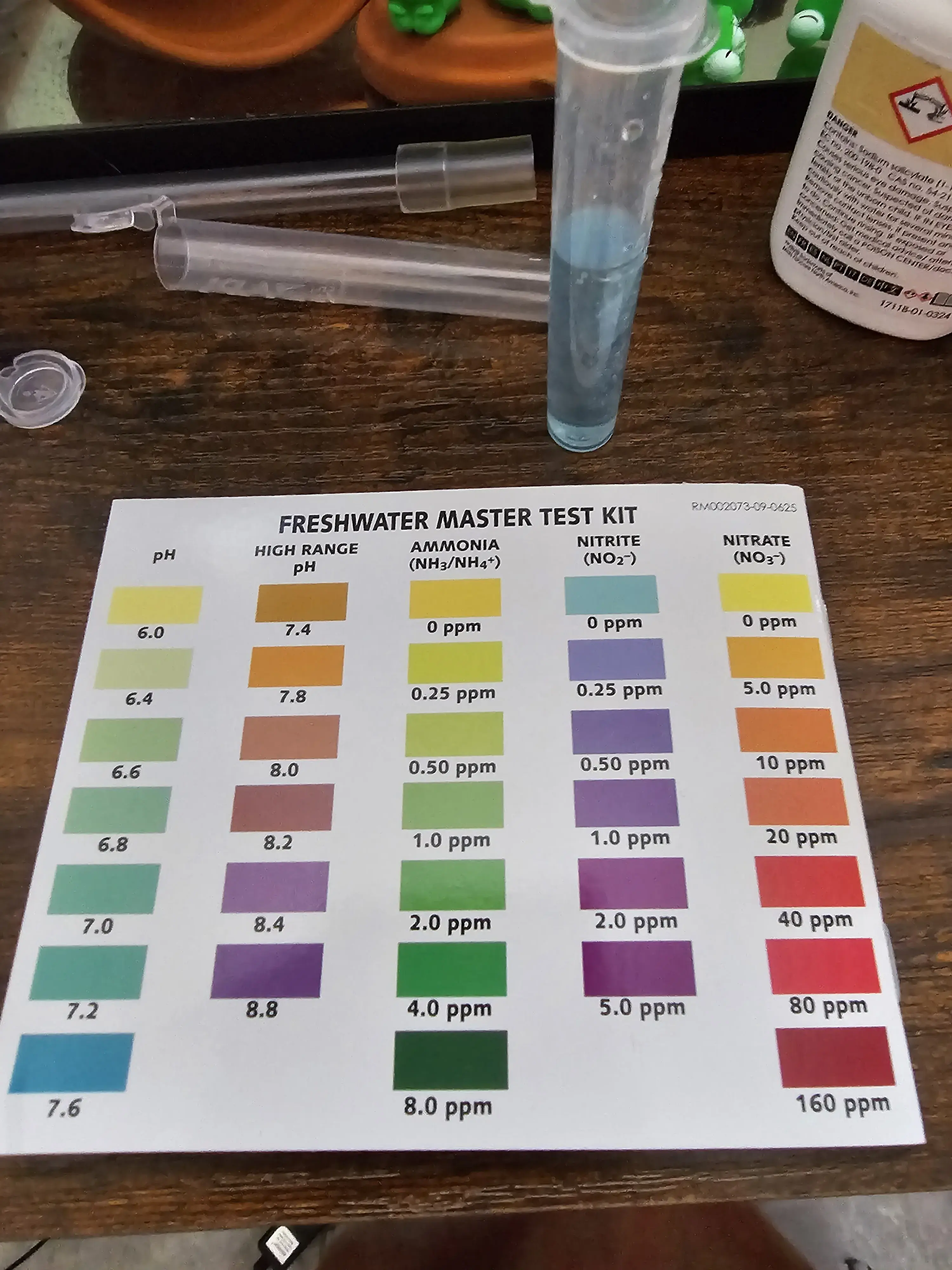 light blue nitrite test tube indicates 0.0 ppm