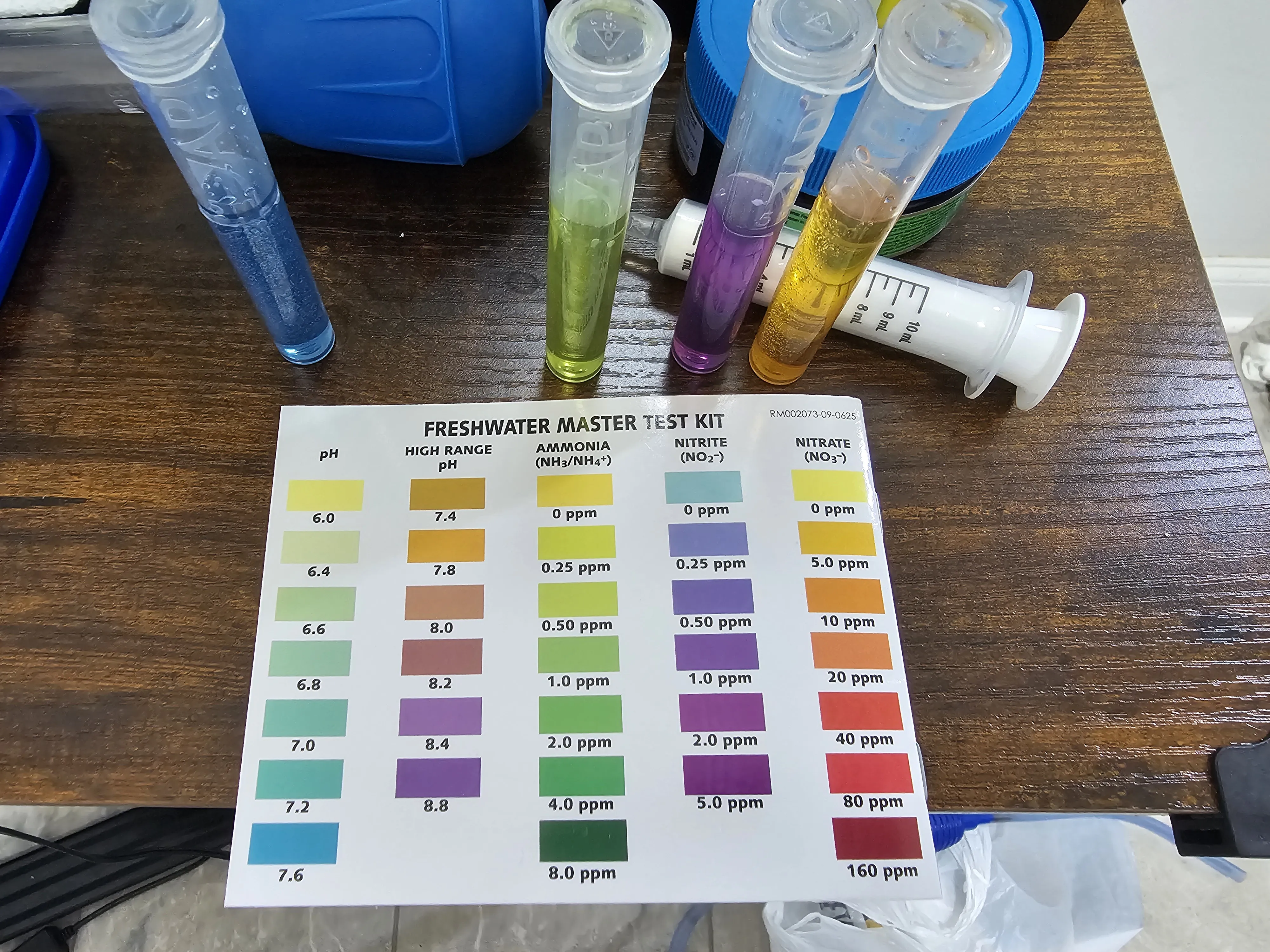 blue pH test tube indicates that it is out of range >7.6 pH, light green ammonia test tube indicates 0.25-0.5 ppm, purple nitrite test tube indicates 1.0 ppm, yellow-orange nitrate test tube indicates 0-5 ppm