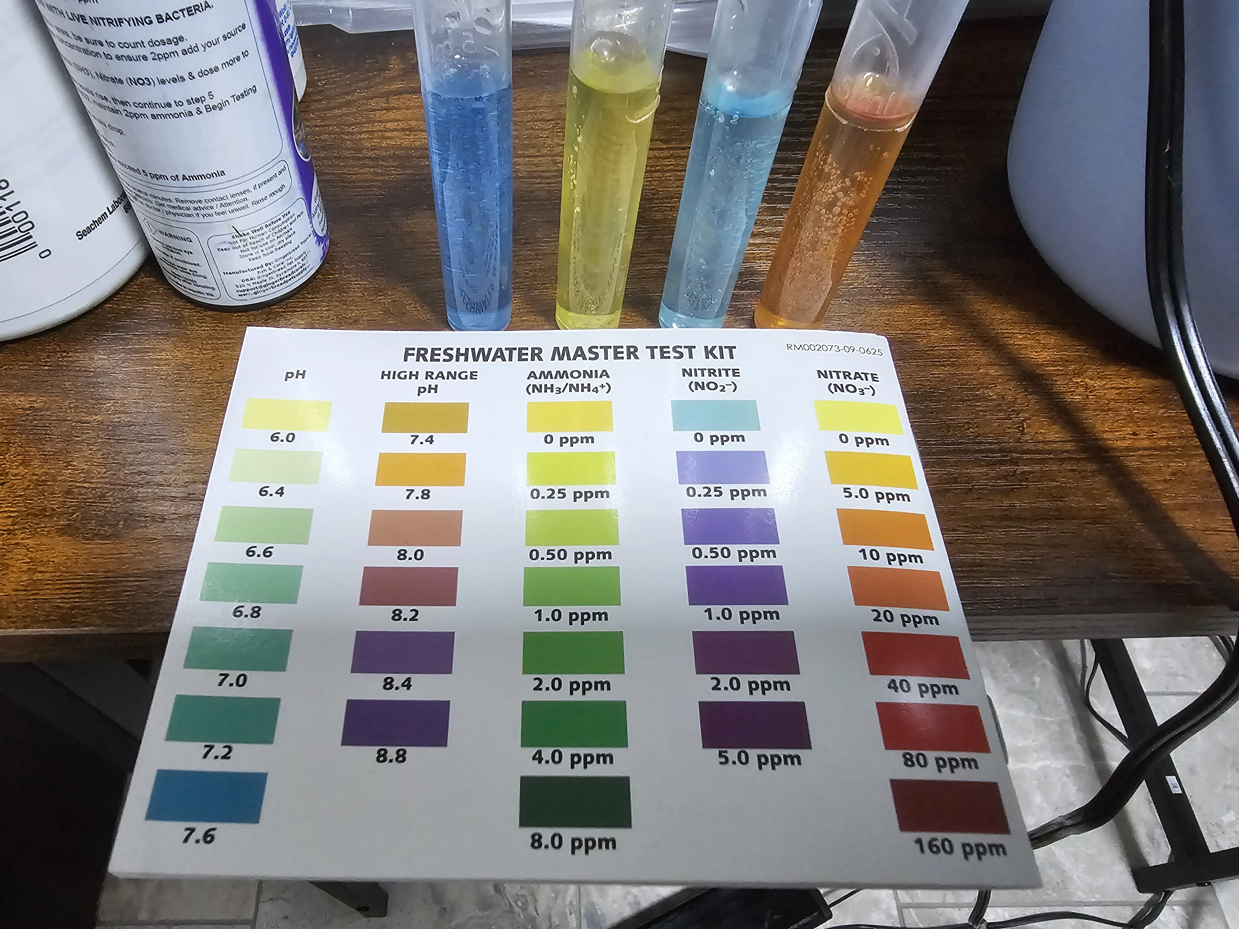 blue test tube indicates >7.6 pH, yellow test tube indicates 0.0 ppm ammonia, light blue test tube indicates 0.0 nitrite, orange test tube indicates 10 ppm nitrate
